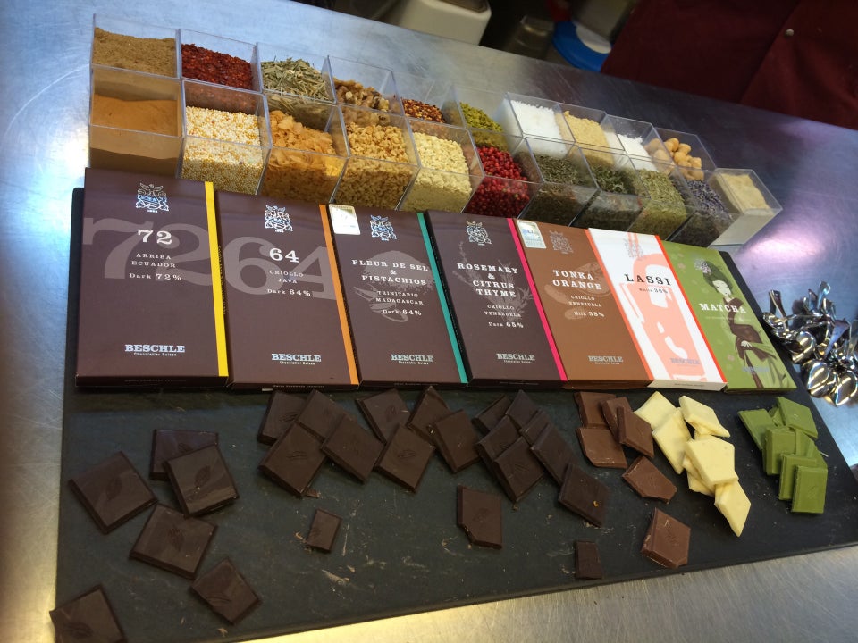 basel chocolate workshops, things to do in basel